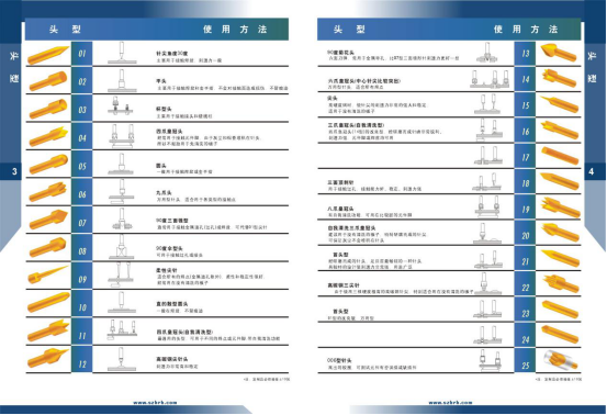 華榮華測(cè)試探針、探針頭型、HRH探針頭型