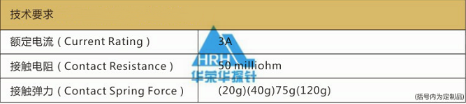 P50測試探針、測試探針要求
