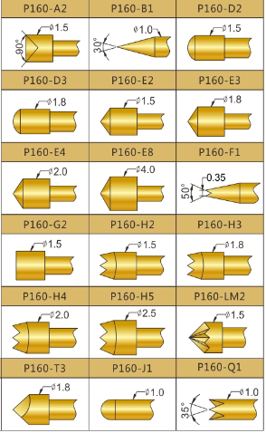 P160測(cè)試探針選型，華榮華測(cè)試探針廠家