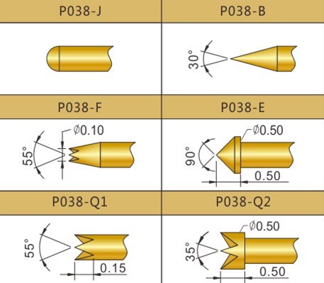 PA038測試探針頭型，華榮華探針廠家