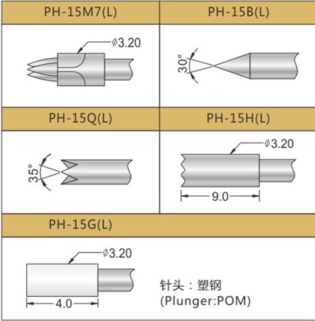 PH-15測試探針頭型，華榮華探針選型頭型