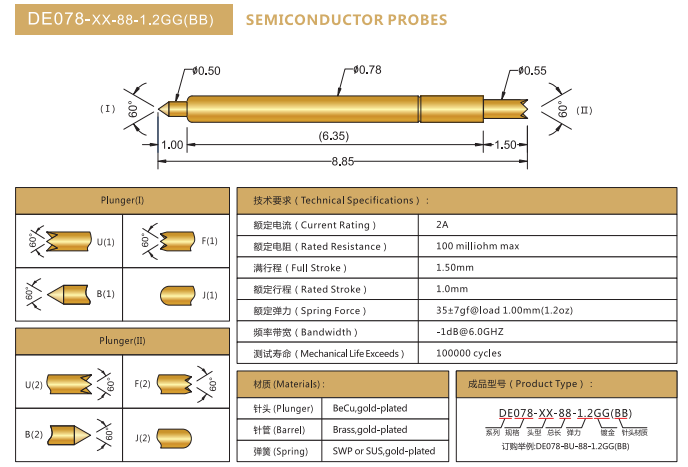 DE0.78mm探針，雙頭探針，華榮華BGA探針廠家