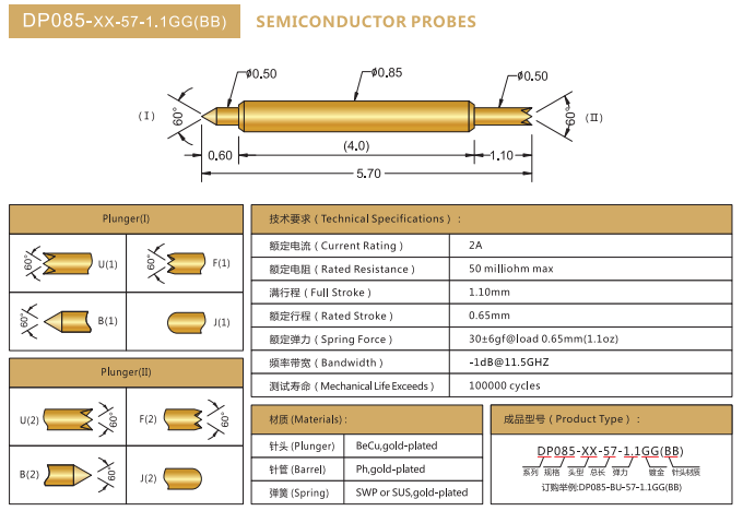 DP0.85mm探針，雙頭探針，華榮華BGA探針廠家